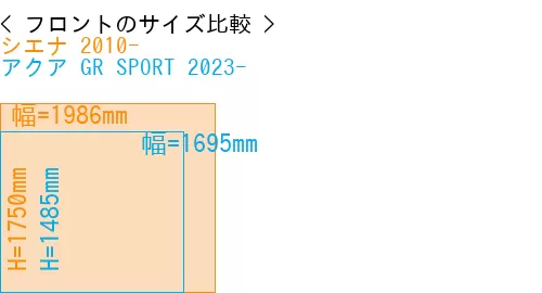 #シエナ 2010- + アクア GR SPORT 2023-